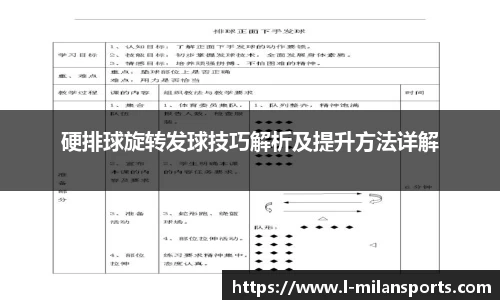 硬排球旋转发球技巧解析及提升方法详解